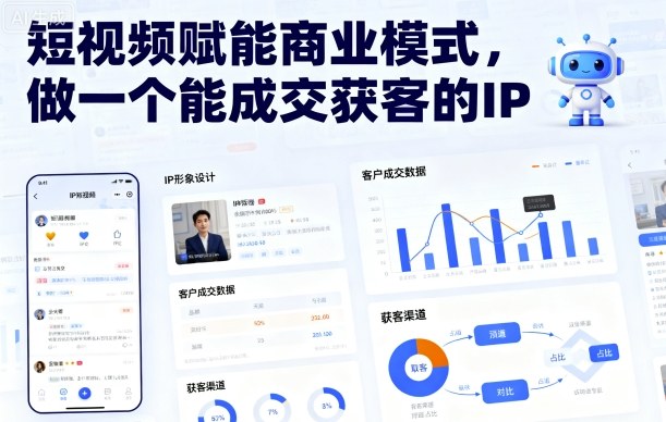 短视频赋能商业模式,做一个能成交获客的IP插图 短视频赋能商业模式,做一个能成交获客的IP