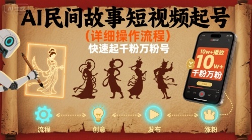 AI民间故事短视频起号,详细操作流程,快速起千粉万粉号插图 AI民间故事短视频起号,详细操作流程,快速起千粉万粉号