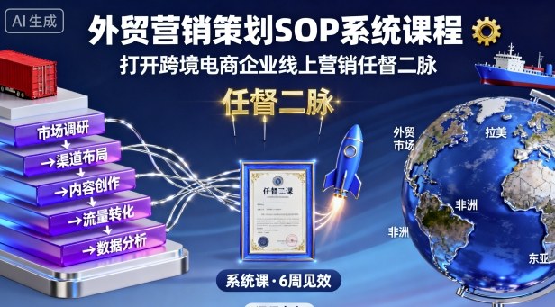 外贸营销策划SOP系统课程,打开跨境电商企业线上营销任督二脉插图 外贸营销策划SOP系统课程,打开跨境电商企业线上营销任督二脉