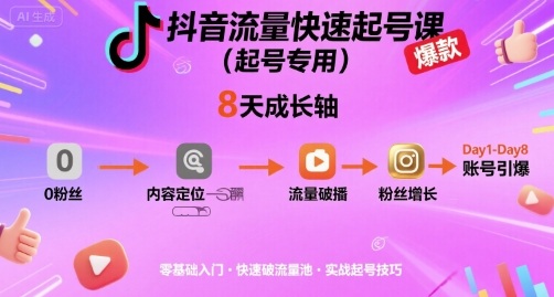 抖音流量快速起号课(起号专用),8天带你做爆自己的账号插图 抖音流量快速起号课(起号专用),8天带你做爆自己的账号