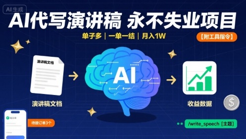 AI代写演讲稿,永不失业项目,单子多,一单一结,月入1W【附工具指令】插图 AI代写演讲稿,永不失业项目,单子多,一单一结,月入1W【附工具指令】