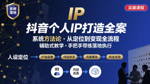 抖音个人IP系统落地实操大课,实操课程,辅助落地插图 抖音个人IP系统落地实操大课,实操课程,辅助落地