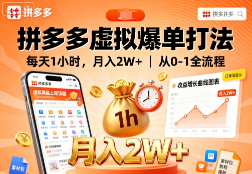 拼多多虚拟爆单打法,每天1小时,月入2W+,从0-1全流程插图 拼多多虚拟爆单打法,每天1小时,月入2W+,从0-1全流程