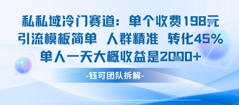 私域冷门赛道单个收费198米引流模板简单人群精准 45%的转化率单人一天大概收益多张插图 私域冷门赛道单个收费198米引流模板简单人群精准 45%的转化率单人一天大概收益多张